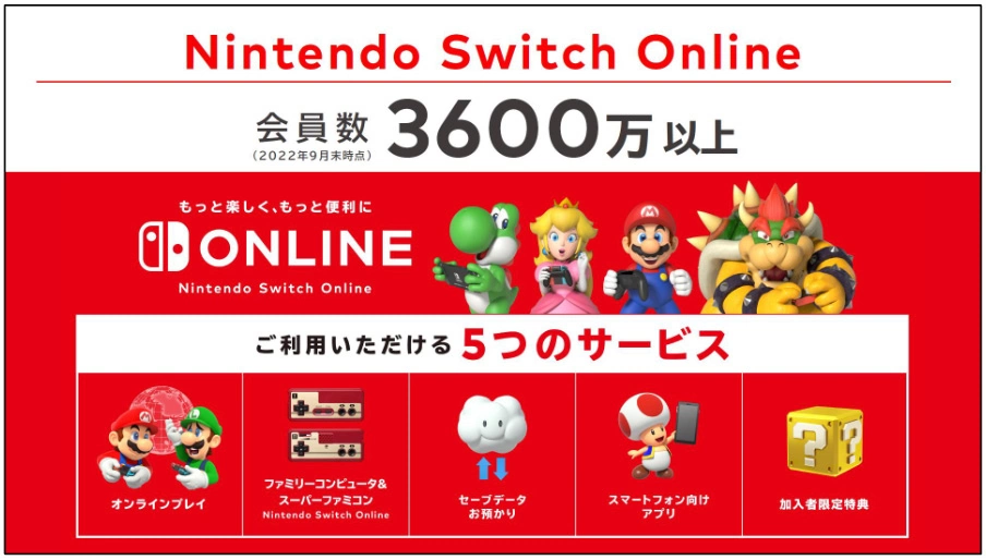 任天堂公开最新结算资料，Switch 主机全球累计销售突破 1 亿台大关