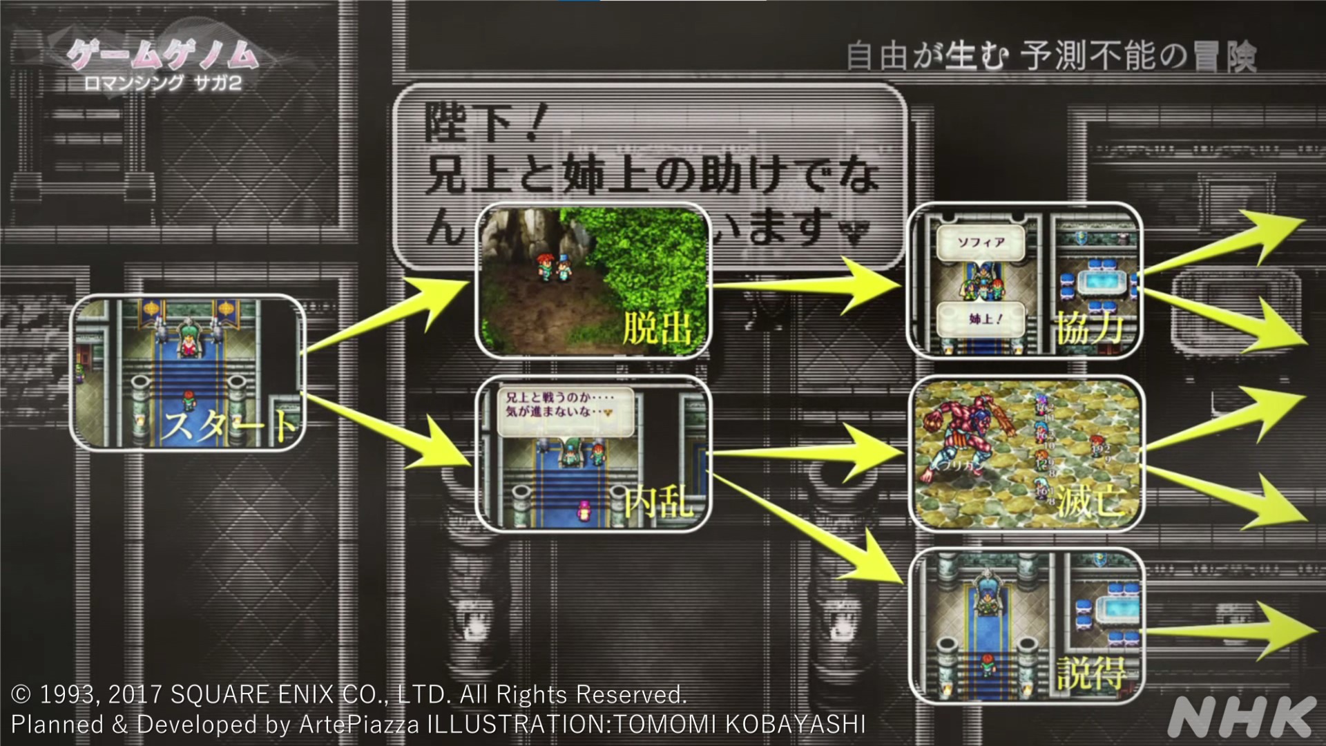 NHK『游戏基因』节目介绍《复活邪神 2》 由闪悟层层交织的历史以及从中做出的抉择