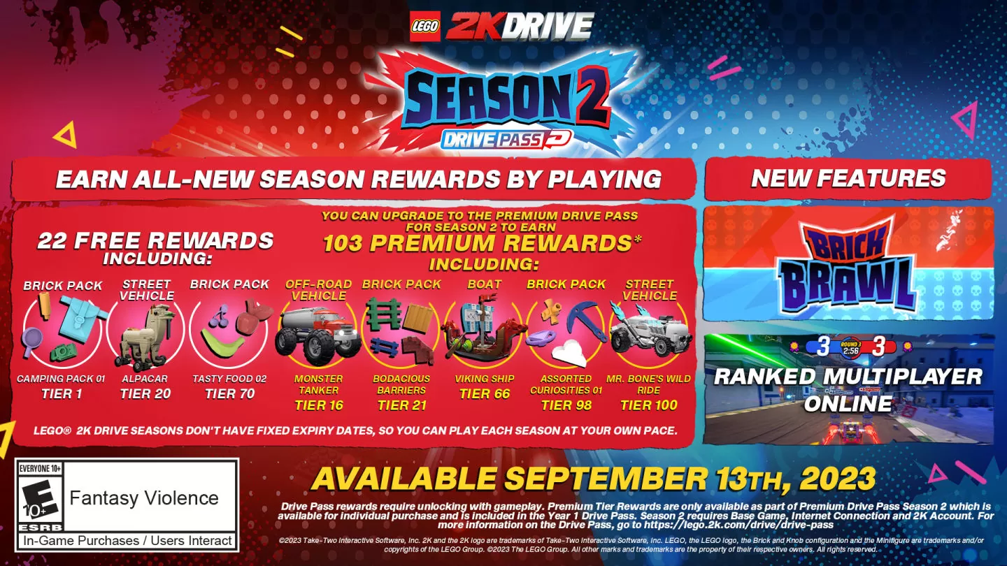 《乐高2K 飙风赛车》推出「驾驶通行证第2季」，同步新增「积木大混战」模式