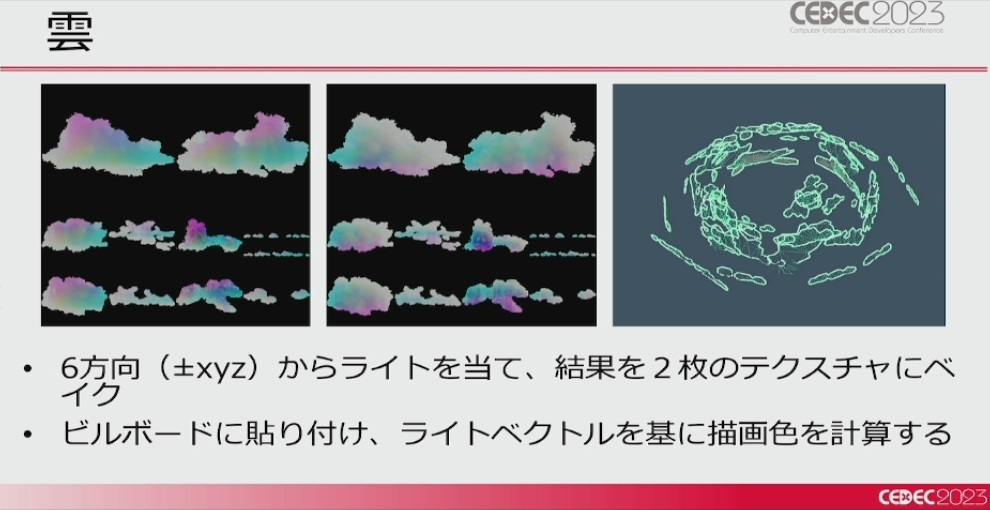 【CEDEC 23】《宝可梦 朱／紫》以拟真世界为目标 彻底解说帕底亚地区的绘制方法