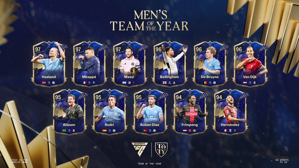 EA SPORTS 公布首届《EA SPORTS FC》年度最佳球队 向 2023 年最佳男女子球员致敬