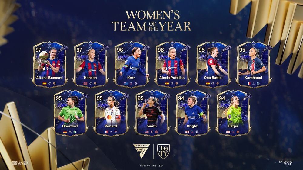 EA SPORTS 公布首届《EA SPORTS FC》年度最佳球队 向 2023 年最佳男女子球员致敬