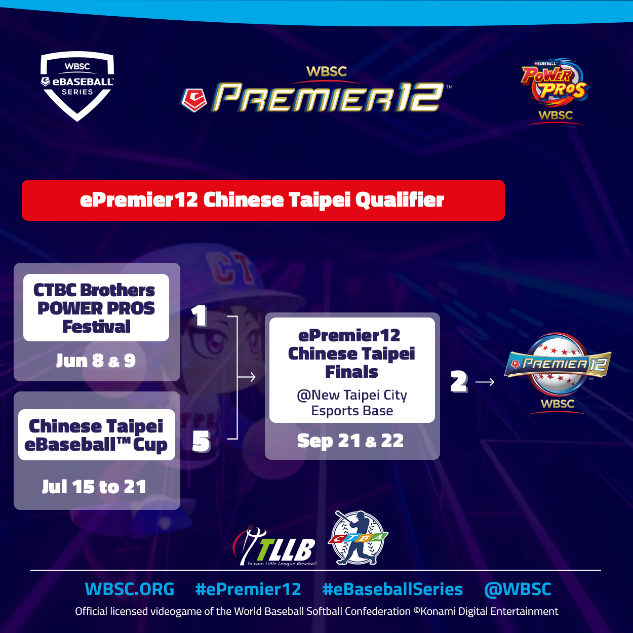 《WBSC eBASEBALL: POWER PROS》「ePremier12 电竞棒球 12 强」台北资格赛 6/8 展开