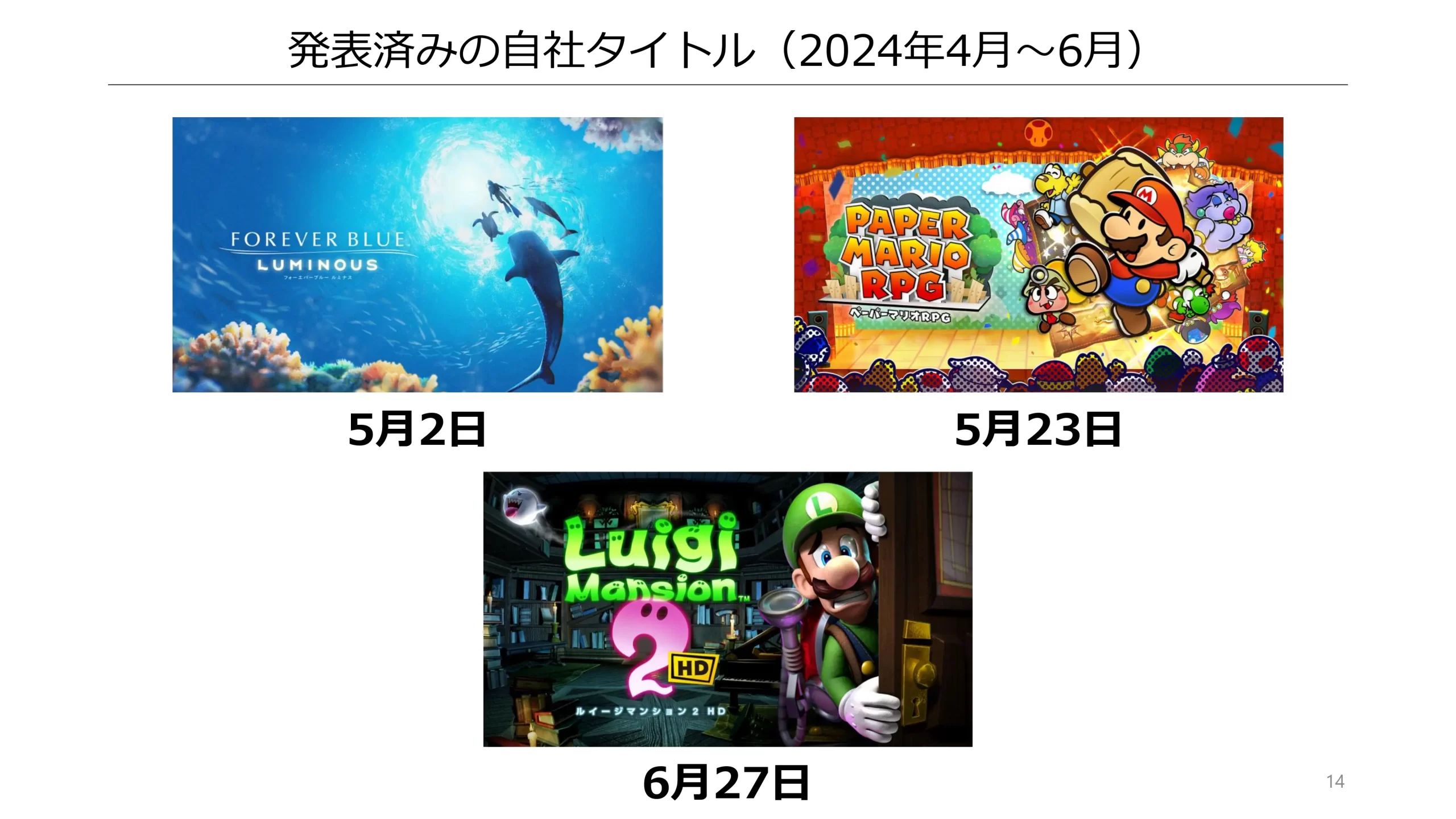 任天堂公布 2024 会计年度财报 《超级玛利欧兄弟电影版》带动相关营收