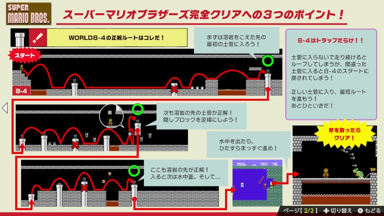 《Famicom 世界大会》介绍以成为最后赢家为目标的「生存战」