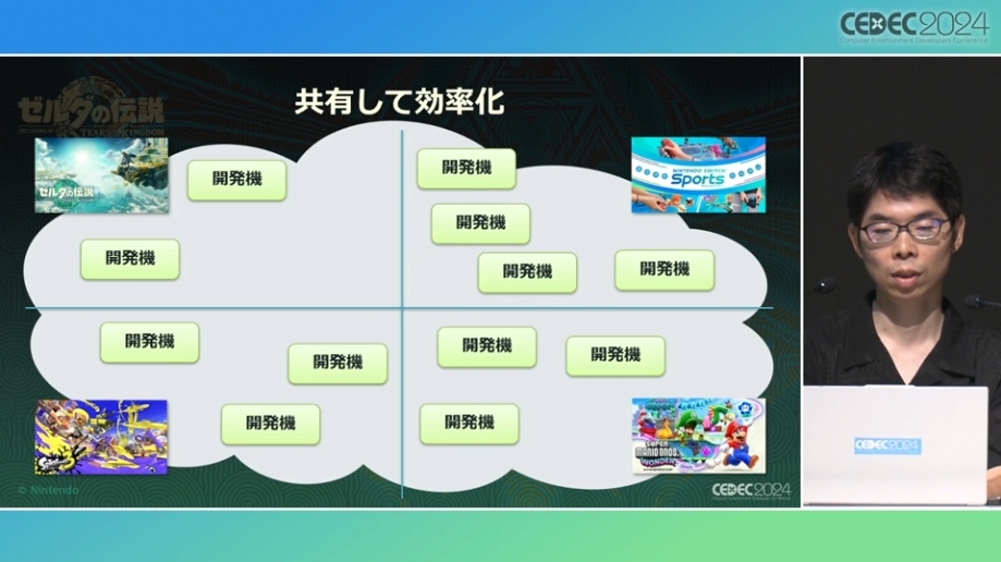 【CEDEC 24】《塞尔达传说 王国之泪》余料建造完成之前「为了准备而做的准备」讲座