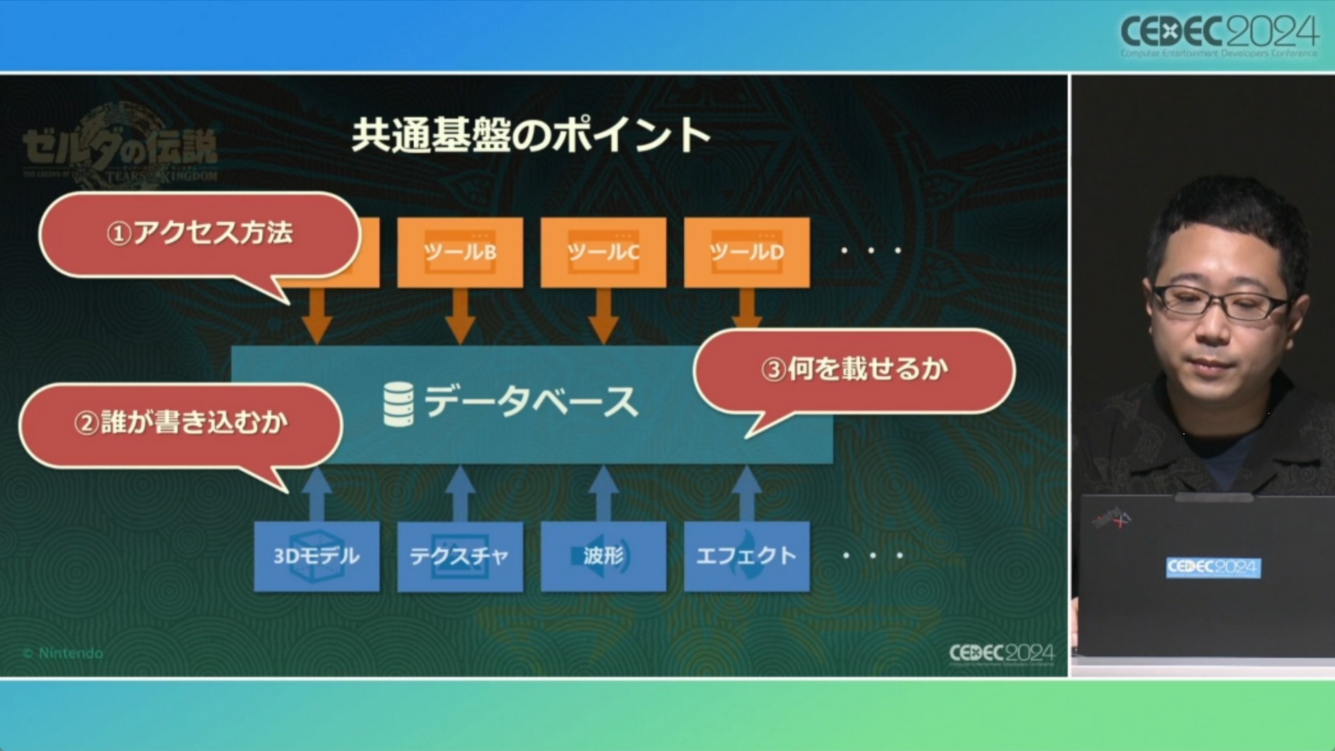 【CEDEC 24】《塞尔达传说 王国之泪》打造「可动的规格书」重构开发环境