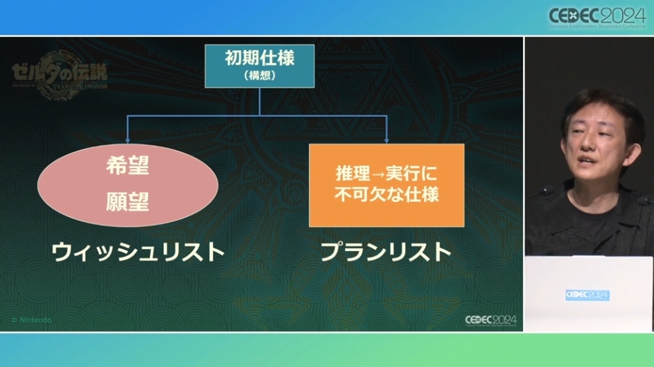 【CEDEC 24】《塞尔达传说 王国之泪》余料建造完成之前「为了准备而做的准备」讲座