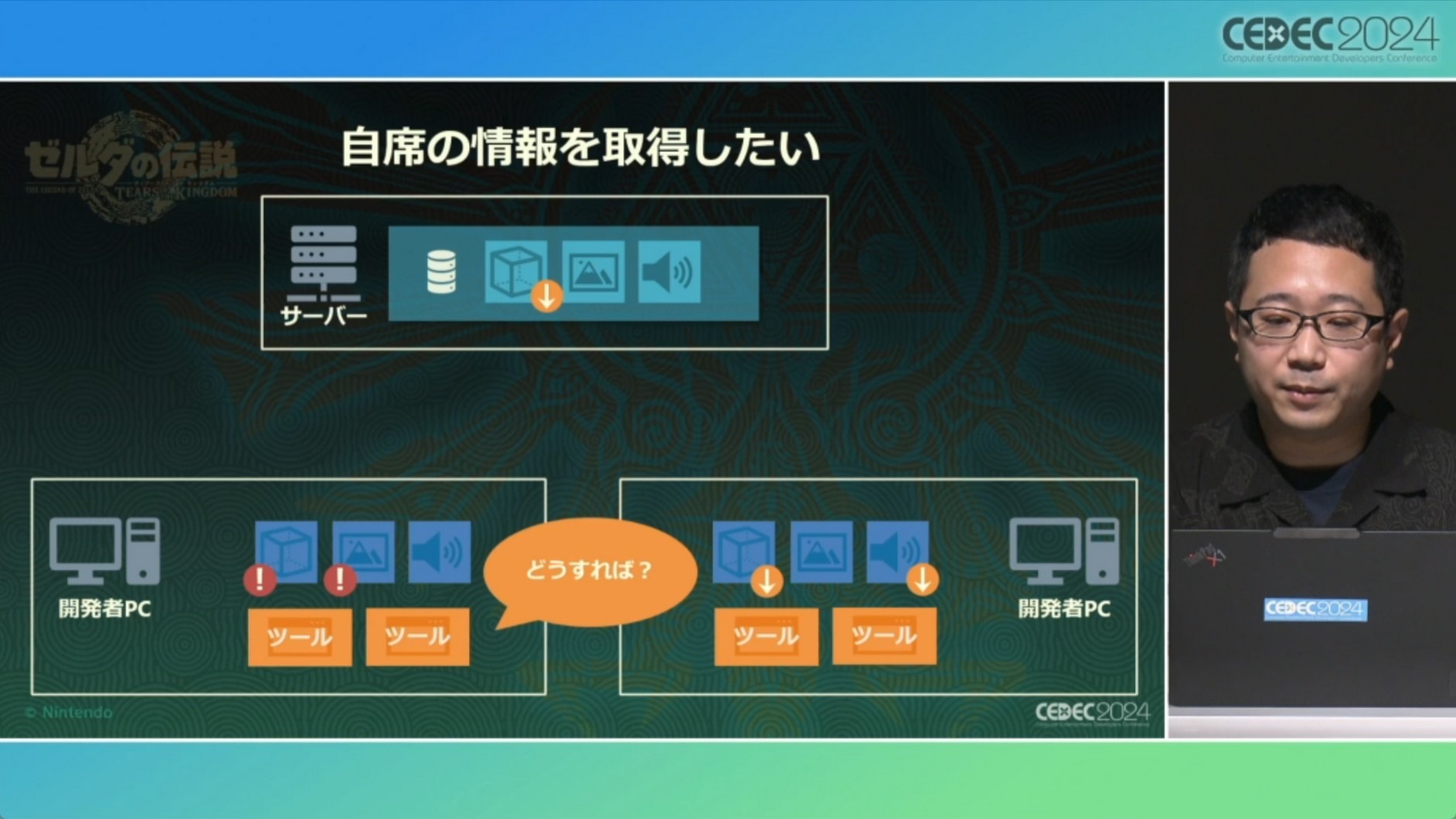 【CEDEC 24】《塞尔达传说 王国之泪》打造「可动的规格书」重构开发环境