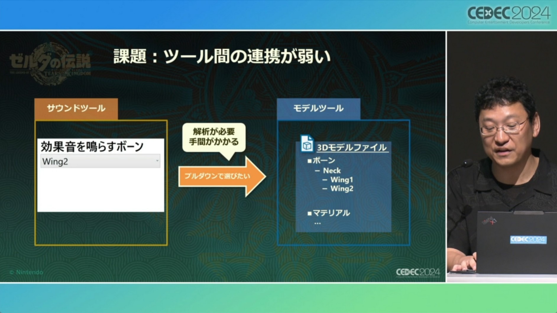 【CEDEC 24】《塞尔达传说 王国之泪》打造「可动的规格书」重构开发环境