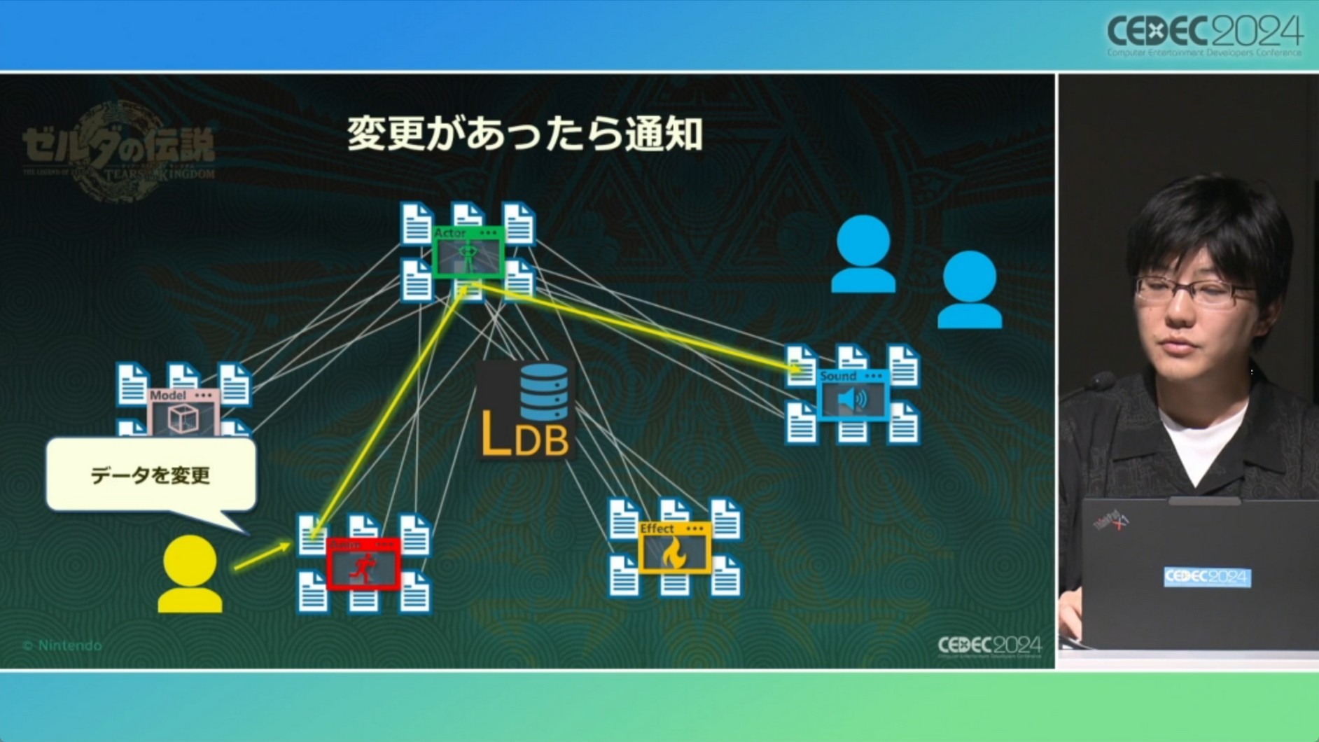 【CEDEC 24】《塞尔达传说 王国之泪》打造「可动的规格书」重构开发环境