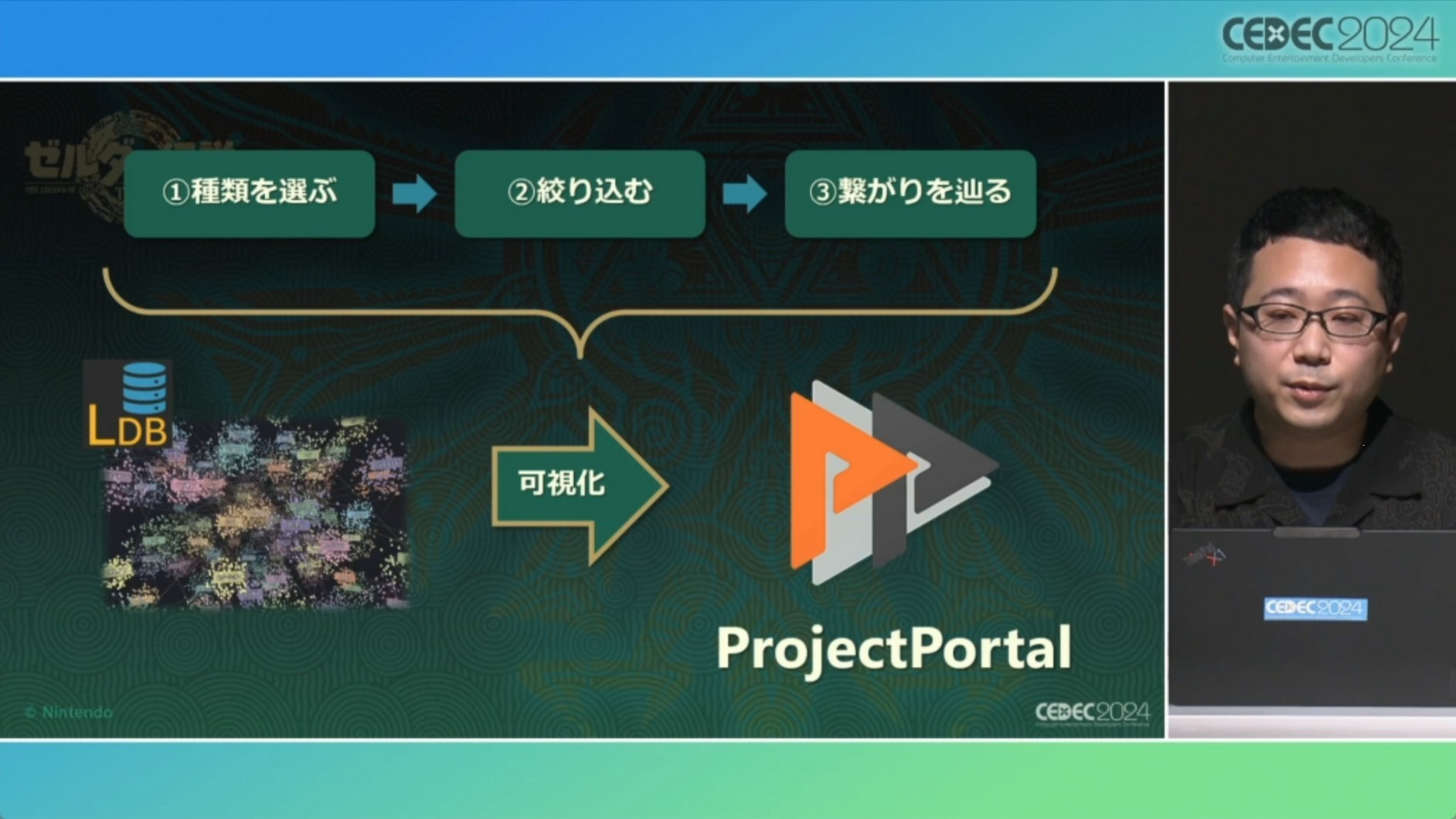 【CEDEC 24】《塞尔达传说 王国之泪》打造「可动的规格书」重构开发环境