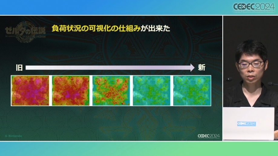 【CEDEC 24】《塞尔达传说 王国之泪》余料建造完成之前「为了准备而做的准备」讲座