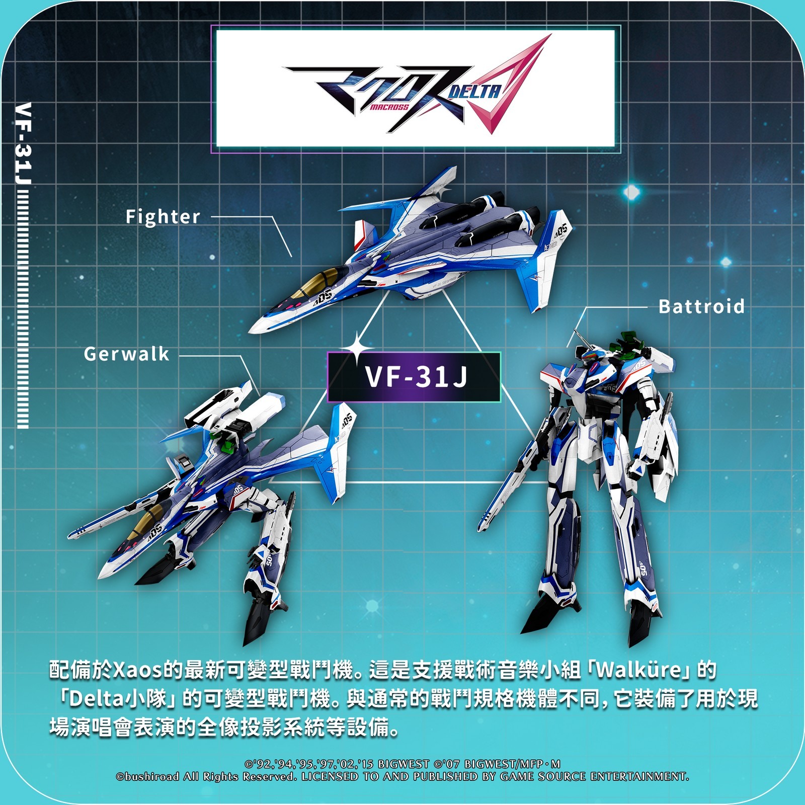 《超时空要塞 -Shooting Insight-》公开《超时空要塞 Δ》 故事概要及主要人物介绍